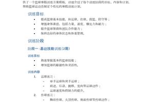 如何制定适合篮球运动员的理疗训练计划:专业指南与最新趋势